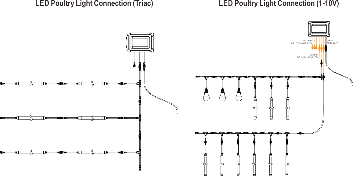 Controller Installtion